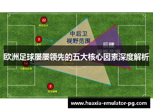 欧洲足球屡屡领先的五大核心因素深度解析