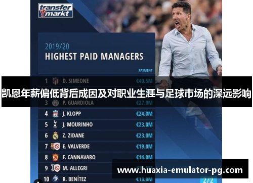 凯恩年薪偏低背后成因及对职业生涯与足球市场的深远影响