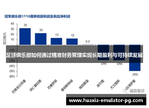 足球俱乐部如何通过精准财务管理实现长期盈利与可持续发展