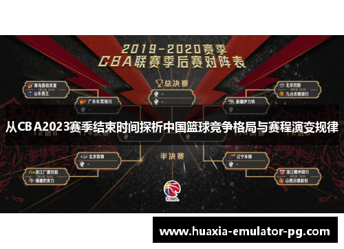 从CBA2023赛季结束时间探析中国篮球竞争格局与赛程演变规律 从CBA2023赛季结束时间探析中国篮球竞争格局与赛程演变规律