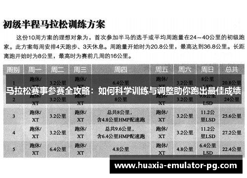 马拉松赛事参赛全攻略：如何科学训练与调整助你跑出最佳成绩