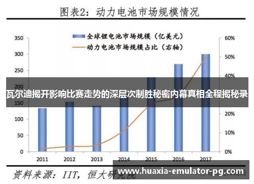 瓦尔迪揭开影响比赛走势的深层次制胜秘密内幕真相全程揭秘录