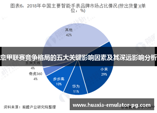 意甲联赛竞争格局的五大关键影响因素及其深远影响分析