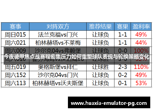 今夜德甲焦点战赛程密集压力如何重塑球队表现与轮换策略变化