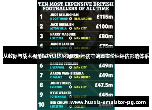 从数据与战术视角解析贝林厄姆欧联杯防守端真实价值评估影响体系