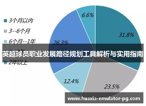英超球员职业发展路径规划工具解析与实用指南